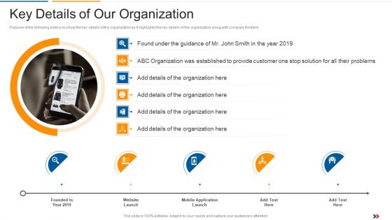 Key Details Of Our Organization Ecommerce Startup Capital Raising Elevator Portrait Pdf