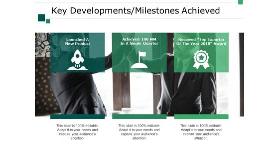 Key Developments Milestones Achieved Ppt PowerPoint Presentation Infographics Ideas