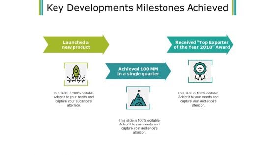 Key Developments Milestones Achieved Ppt PowerPoint Presentation Slides Introduction