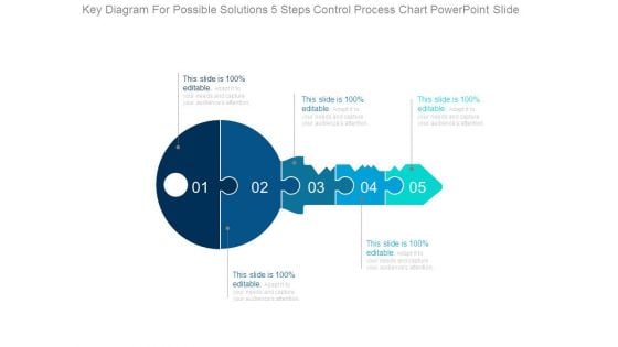 Key Diagram For Possible Solutions 5 Steps Control Process Chart Powerpoint Slide