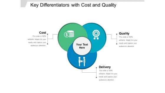 Key Differentiators With Cost And Quality Ppt PowerPoint Presentation Infographics Portrait PDF