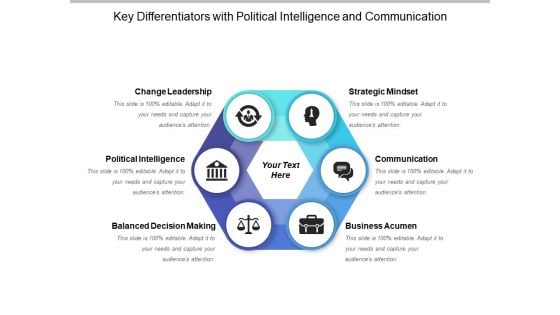 Key Differentiators With Political Intelligence And Communication Ppt PowerPoint Presentation File Slide PDF