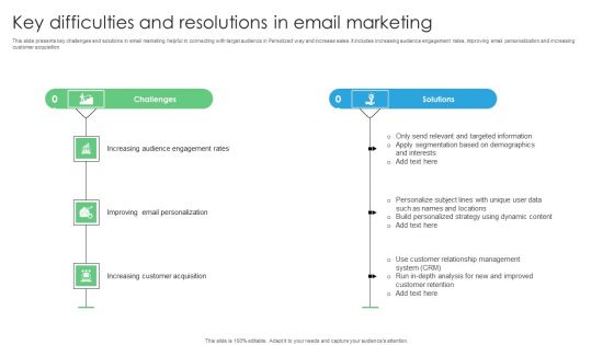 Key Difficulties And Resolutions In Email Marketing Mockup PDF