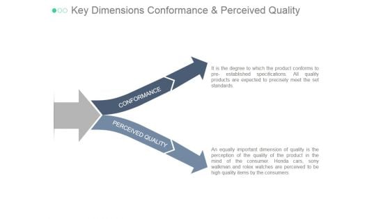 Key Dimensions Conformance And Perceived Quality Ppt PowerPoint Presentation Samples