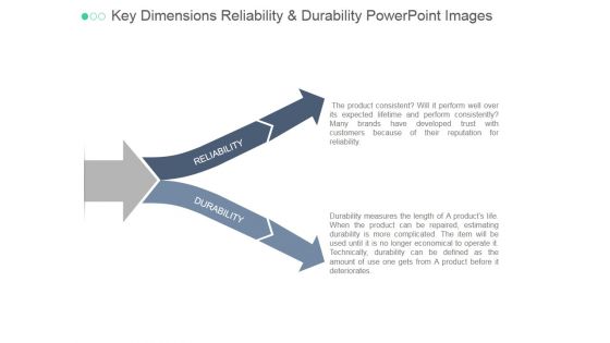 Key Dimensions Reliability And Durability Ppt PowerPoint Presentation Inspiration