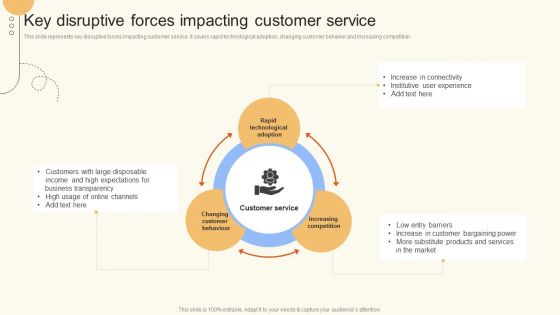 Key Disruptive Forces Impacting Customer Service Ppt File Files PDF