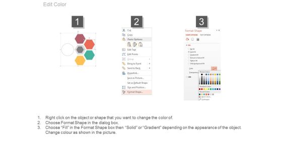 Key Driver Analytics For Banking Ppt Slides Slide03