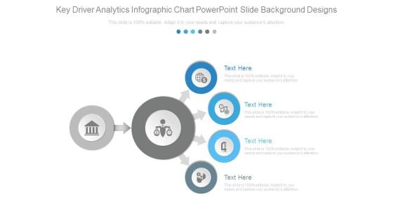 Key Driver Analytics Infographic Chart Powerpoint Slide Background Designs