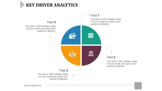 Key Driver Analytics Template 2 Ppt PowerPoint Presentation Slides Examples