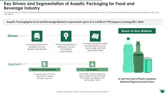 Key Drivers And Segmentation Of Aseptic Packaging For Food And Beverage Industry Download PDF Key Drivers And Segmentation Of Aseptic Packaging For Food And Beverage Industry Download PDF