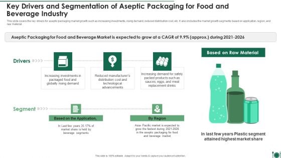 Key Drivers And Segmentation Of Aseptic Packaging For Food And Beverage Industry Download PDF