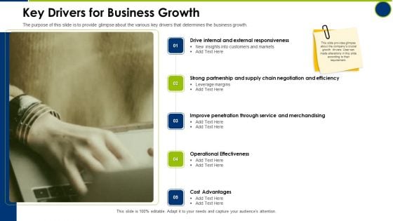 Key Drivers For Business Growth Operating Manual Ppt Outline Design Templates PDF