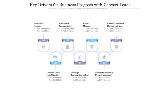 Key Drivers For Business Progress With Convert Leads Ppt PowerPoint Presentation File Picture PDF Key Drivers For Business Progress With Convert Leads Ppt PowerPoint Presentation File Picture PDF