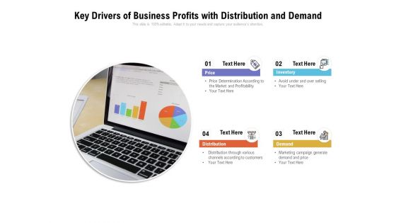 Key Drivers Of Business Profits With Distribution And Demand Ppt PowerPoint Presentation Outline Microsoft