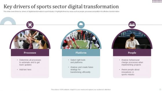 Key Drivers Of Sports Sector Digital Transformation Ppt PowerPoint Presentation Infographic Template Slides PDF
