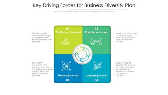 Key Driving Forces For Business Diversity Plan Ppt PowerPoint Presentation Gallery Example Topics PDF