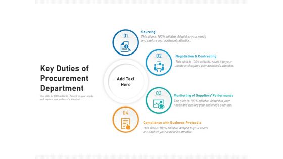Key Duties Of Procurement Department Ppt PowerPoint Presentation Gallery Slide Portrait PDF