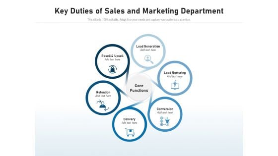 Key Duties Of Sales And Marketing Department Ppt PowerPoint Presentation Layouts Grid PDF