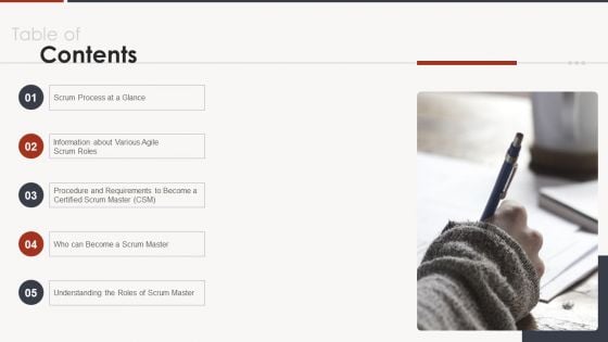 Key Duties Of Scrum Master Table Of Contents Professional PDF