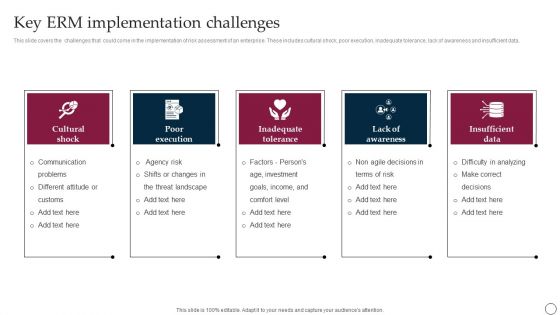 Key ERM Implementation Challenges Ppt PowerPoint Presentation File Pictures PDF