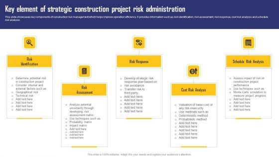 Key Element Of Strategic Construction Project Risk Administration Graphics PDF Key Element Of Strategic Construction Project Risk Administration Graphics PDF