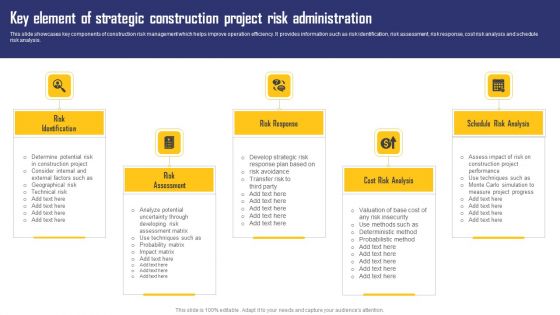 Key Element Of Strategic Construction Project Risk Administration Graphics PDF