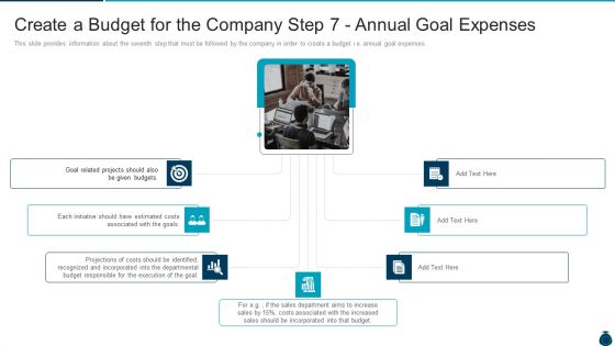 Key Elements And Techniques Of A Budgeting System Create A Budget For The Company Step 7 Annual Goal Expenses Inspiration PDF