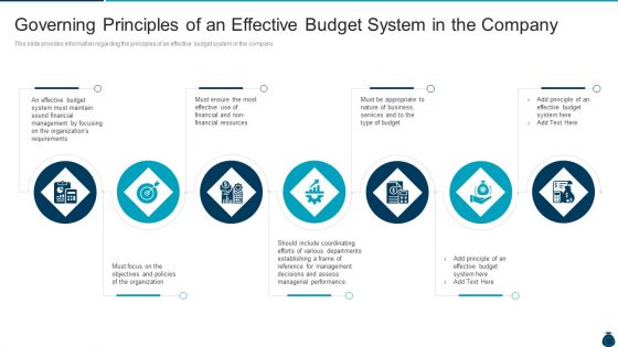 Key Elements And Techniques Of A Budgeting System Governing Principles Of An Effective Budget System In The Company Pictures PDF