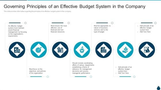 Key Elements And Techniques Of A Budgeting System Governing Principles Of An Effective Budget System In The Company Pictures PDF Key Elements And Techniques Of A Budgeting System Governing Principles Of An Effective Budget System In The Company Pictures PDF