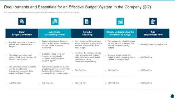 Key Elements And Techniques Of A Budgeting System Requirements And Essentials For An Effective Budget System In The Company Designs PDF