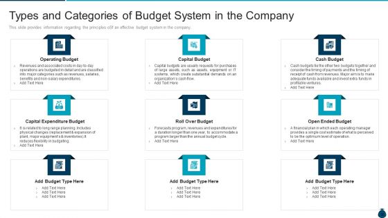 Key Elements And Techniques Of A Budgeting System Types And Categories Of Budget System In The Company Elements PDF Key Elements And Techniques Of A Budgeting System Types And Categories Of Budget System In The Company Elements PDF