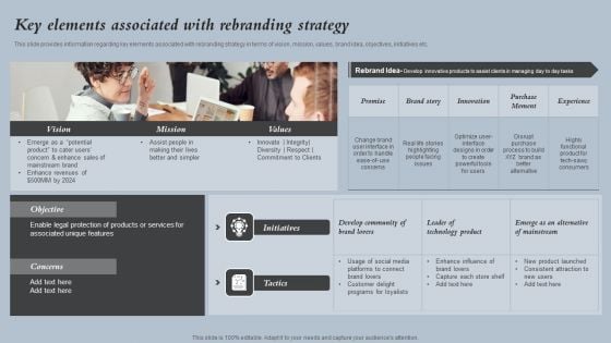 Key Elements Associated With Rebranding Strategy Strategies For Rebranding Without Losing Information PDF