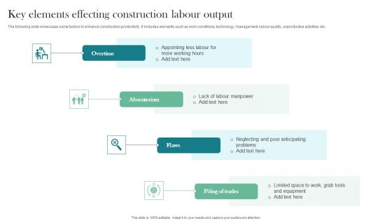 Key Elements Effecting Construction Labour Output Background PDF