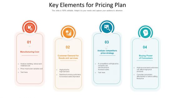 Key Elements For Pricing Plan Ppt PowerPoint Presentation Gallery Maker PDF