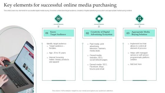 Key Elements For Successful Online Media Purchasing Ppt Ideas Visual Aids PDF Key Elements For Successful Online Media Purchasing Ppt Ideas Visual Aids PDF