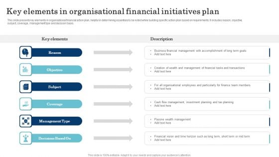 Key Elements In Organisational Financial Initiatives Plan Clipart PDF