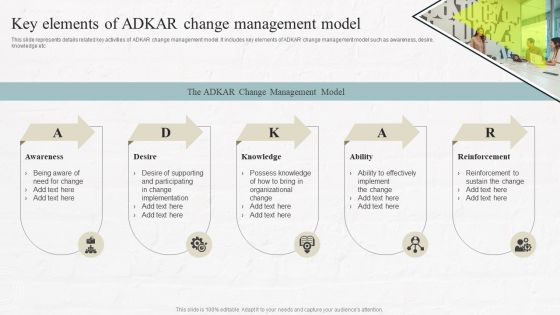 Key Elements Of ADKAR Change Management Model Introduction PDF Key Elements Of ADKAR Change Management Model Introduction PDF