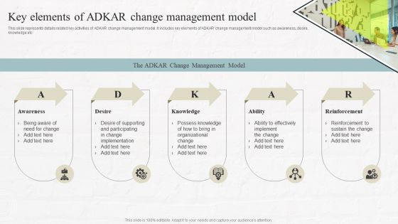 Key Elements Of ADKAR Change Management Model Introduction PDF