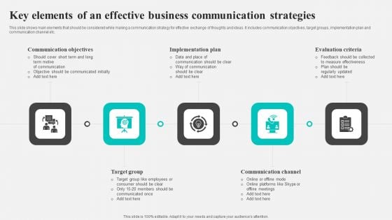 Key Elements Of An Effective Business Communication Strategies Rules PDF