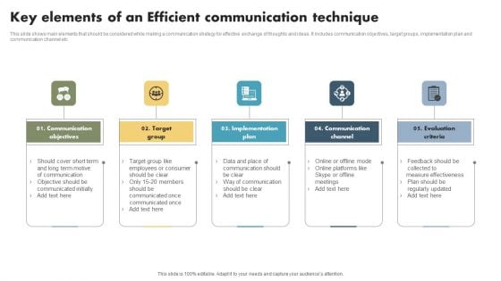 Key Elements Of An Efficient Communication Technique Professional PDF