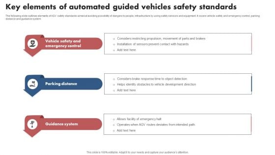 Key Elements Of Automated Guided Vehicles Safety Standards Elements PDF