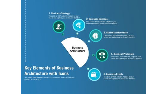 Key Elements Of Business Architecture With Icons Ppt PowerPoint Presentation File Backgrounds PDF