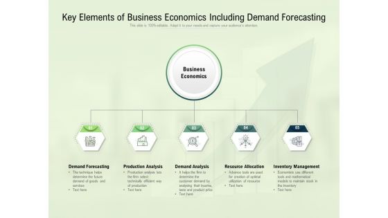 Key Elements Of Business Economics Including Demand Forecasting Ppt PowerPoint Presentation Pictures Icons