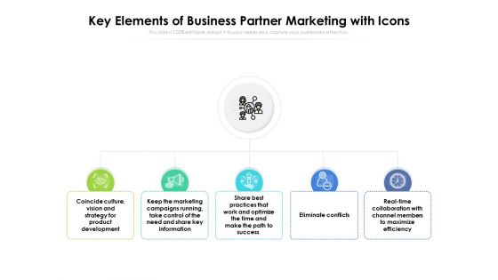 Key Elements Of Business Partner Marketing With Icons Ppt PowerPoint Presentation Layouts Layouts PDF