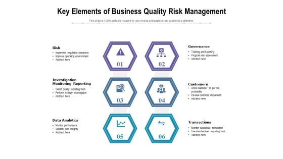 Key Elements Of Business Quality Risk Management Ppt PowerPoint Presentation File Outfit PDF Key Elements Of Business Quality Risk Management Ppt PowerPoint Presentation File Outfit PDF