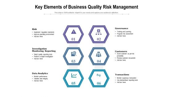 Key Elements Of Business Quality Risk Management Ppt PowerPoint Presentation File Outfit PDF