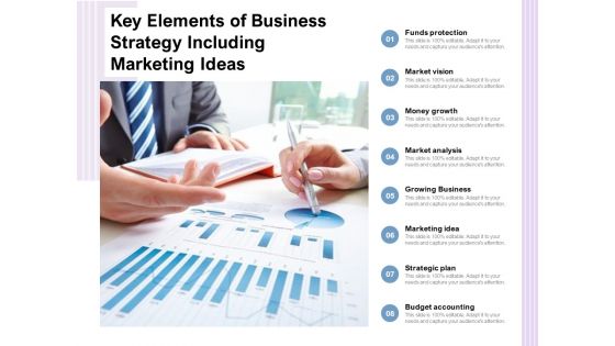 Key Elements Of Business Strategy Including Marketing Ideas Ppt PowerPoint Presentation Icon Gallery