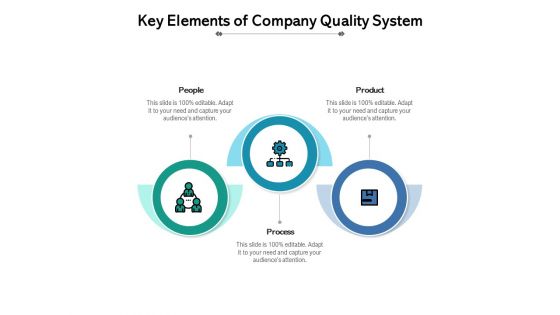 Key Elements Of Company Quality System Ppt PowerPoint Presentation Infographics File Formats PDF
