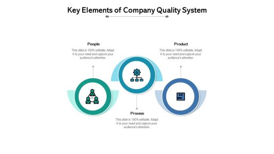 Key Elements Of Company Quality System Ppt PowerPoint Presentation Infographics File Formats PDF Key Elements Of Company Quality System Ppt PowerPoint Presentation Infographics File Formats PDF