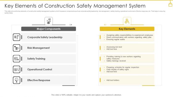 Key Elements Of Construction Safety Management System Professional PDF